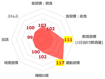 2024年実施結果