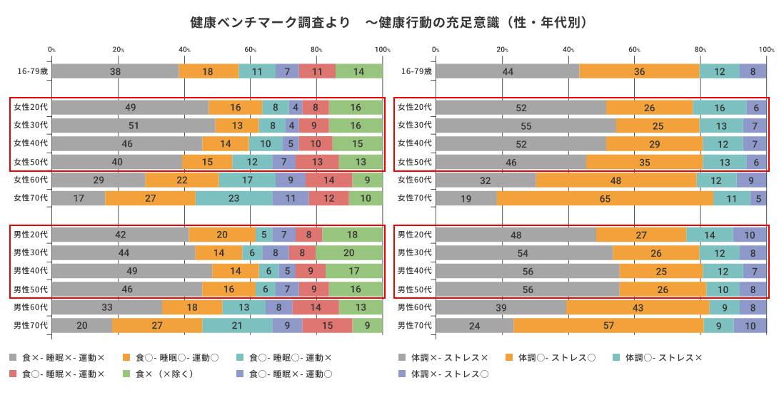 グラフ画像